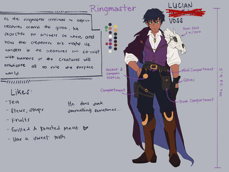 Character Sheet #1